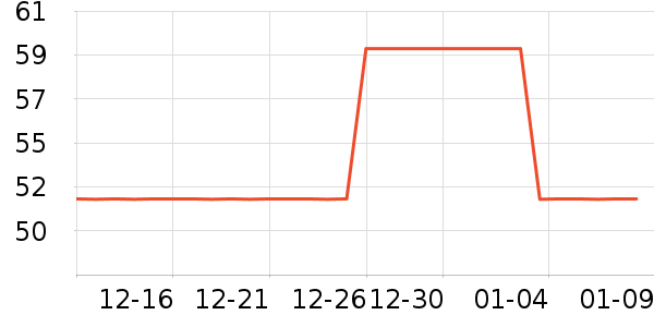 ޢ��������ױ������ʷ�۸�