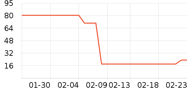 ���ᰲè����ʷ�۸�