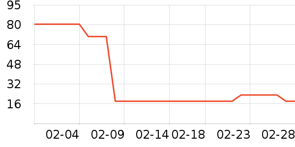 ���ᰲè����ʷ�۸�