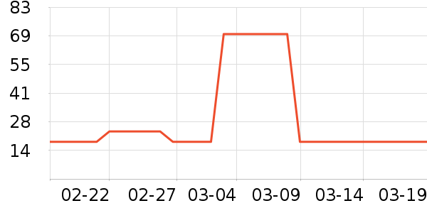 ���ᰲè����ʷ�۸�