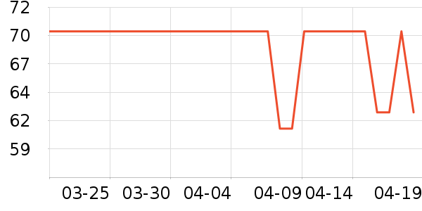 ���ᰲè����ʷ�۸�