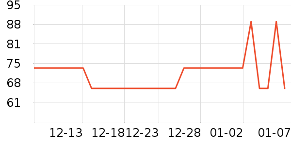 ��๤����ʷ�۸�