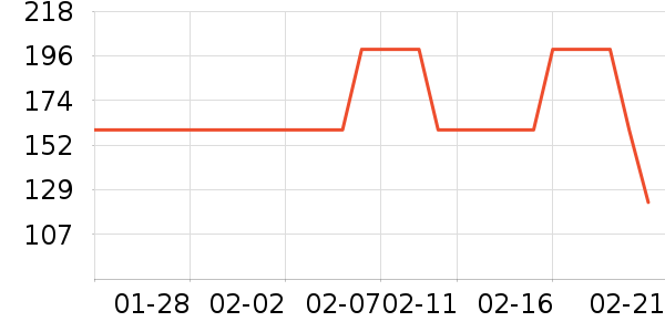 ��ˮ����ȹ����ʷ�۸�