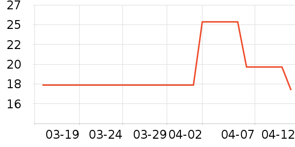 ���ᰲè����ʷ�۸�