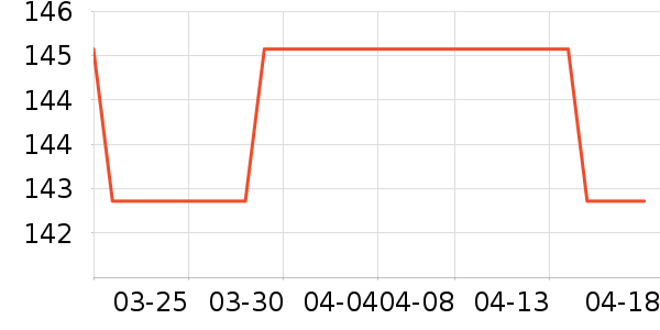 Ŧ���ֻ���ʷ�۸�