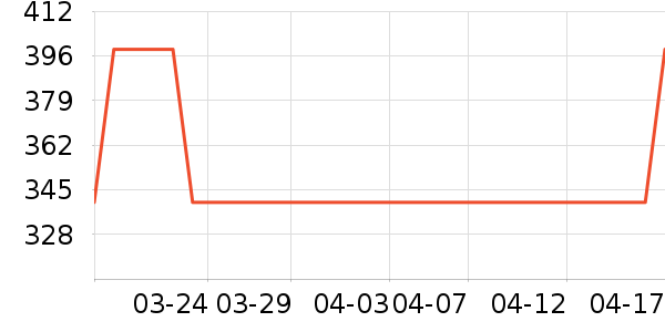 �ﱦ����/���/�����ʷ�۸�