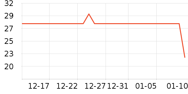 ����ơ��ơ����ʷ�۸�