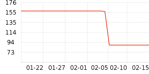 �������������ʷ�۸�