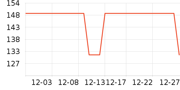 Ӥͯ��������ʷ�۸�