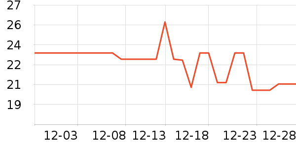 ���µ��/�������ʷ�۸�