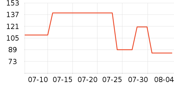 �۲ݼ���ɹ˪��ʷ�۸�