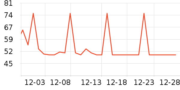 ������ʳ������ʷ�۸�