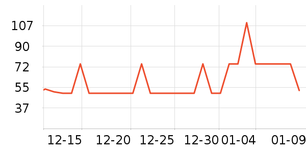 ������ʳ������ʷ�۸�