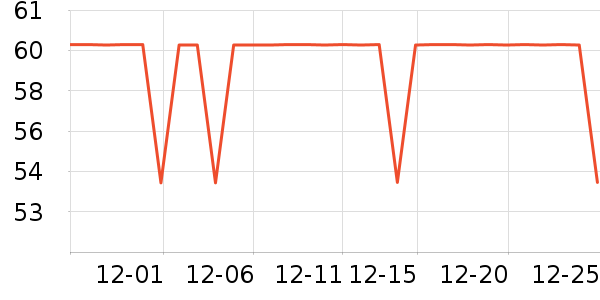 ����˹��ͯ�Ҿӷ���ʷ�۸�