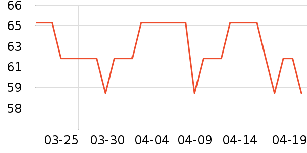 ���������ʳ��ʷ�۸�