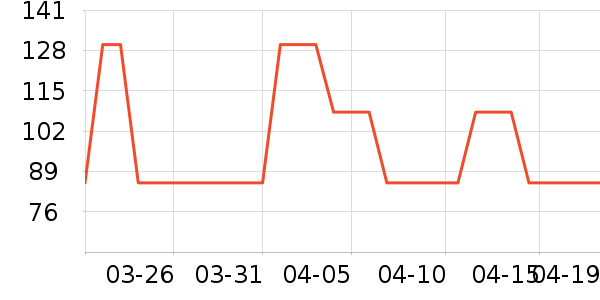 �������Ӥͯ��о/������ʷ�۸�