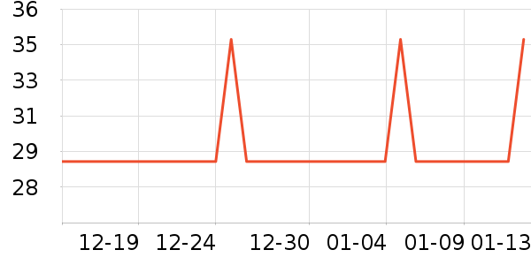 ҩ��ʰ�ų���������ʷ�۸�