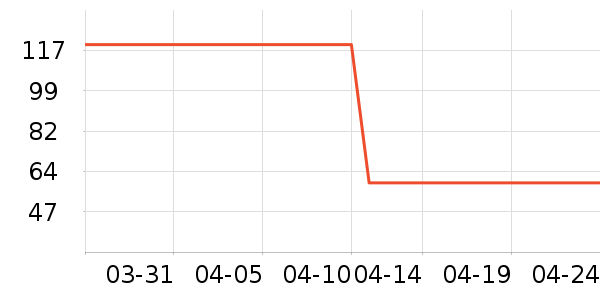 ������Ůʿ�ڿ���ʷ�۸�