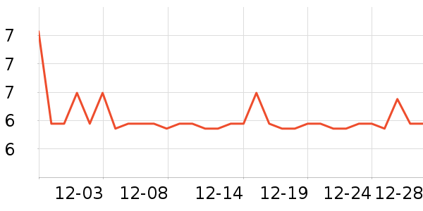 �߽�˿��������ʷ�۸�