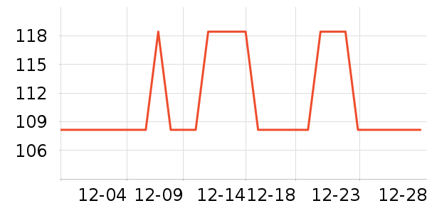 Ӥ�������ʷ�۸�