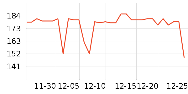 ȸ��Ӥ���̷���ʷ�۸�