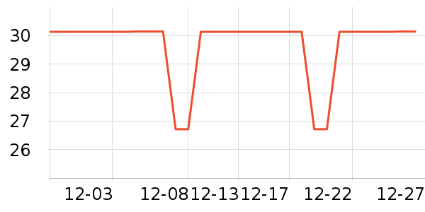 ���Ƴ�ֽ��ʷ�۸�