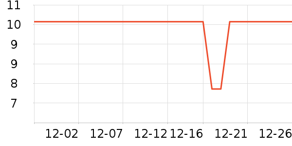 ½¬Ե����/��������ʷ�۸�