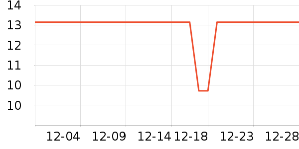 ½¬Ե����/��������ʷ�۸�