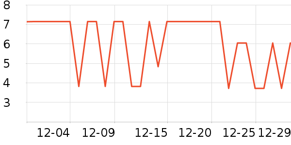 ����Ʒ������������Ʒ��ʷ�۸�