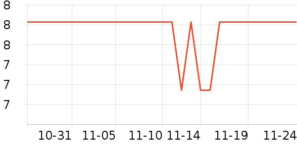 ��˹�ﴹ����Ʒ��ʷ�۸�