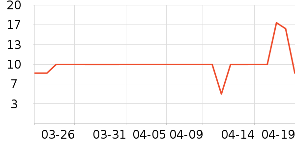 ����Ʒ��Ůʽţ�п�/���п�/�̿���ʷ�۸�