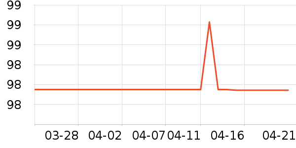 �ϼ��˴�����ʷ�۸�