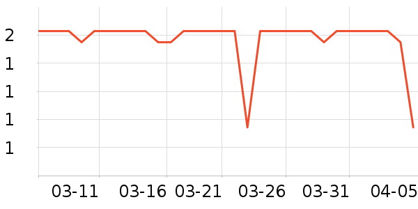 ԡ����Ʒ��ʷ�۸�