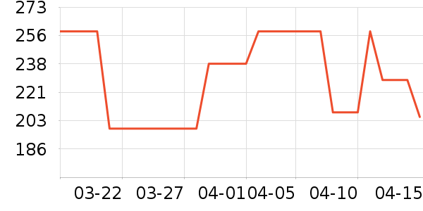 ������/��Ĥ/������Ʒ��ʷ�۸�