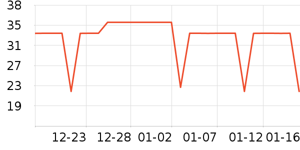 ���ʷ۵�/�����ʷ�۸�