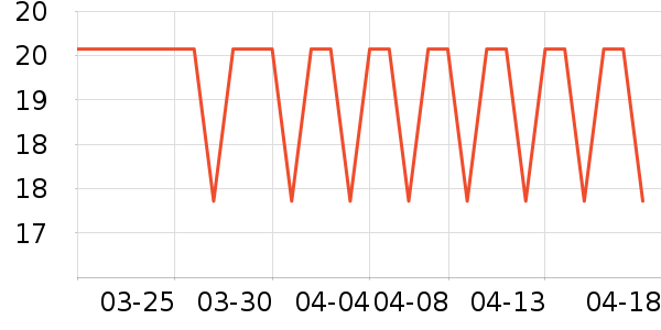 ����˿����/�߲˸���ʷ�۸�