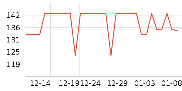 ����ˬ��ˮ��ʷ�۸�