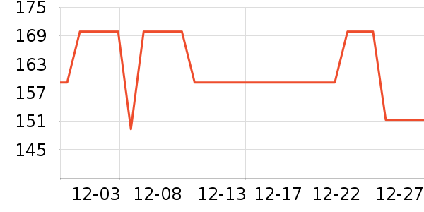 ��ȸ�绤����װ��ʷ�۸�