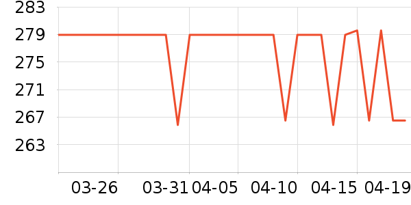 Eagle Creek˫�����ʷ�۸�