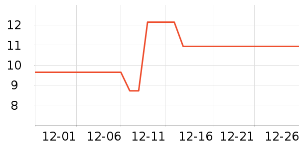 ���Ĩ��/�ٽ಼��ʷ�۸�