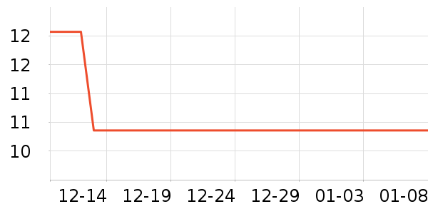 ���Ĩ��/�ٽ಼��ʷ�۸�