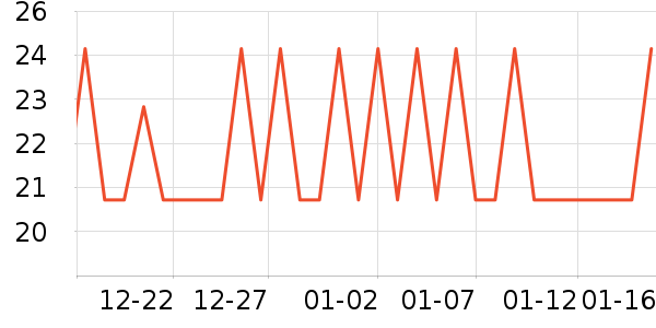 ��ԡ¶��ʷ�۸�