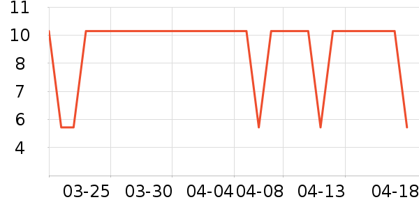 ǧ˿���/������ʷ�۸�