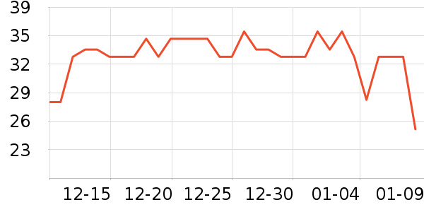 С��ţţ��/��Ʒ��ʷ�۸�