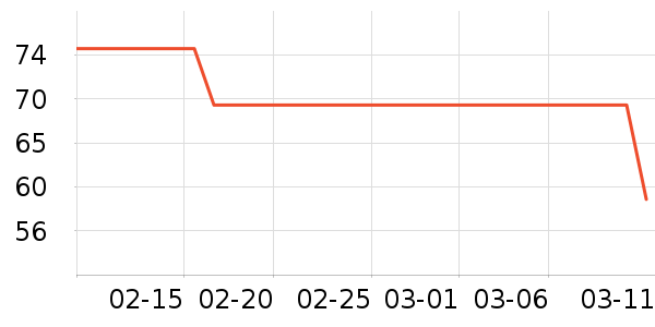 Ħ��ʿ���������豸��ʷ�۸�