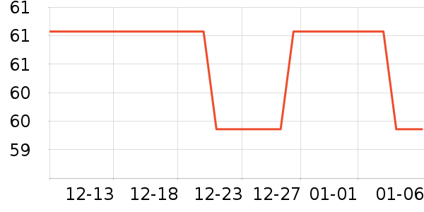 ��������Һ��ʷ�۸�