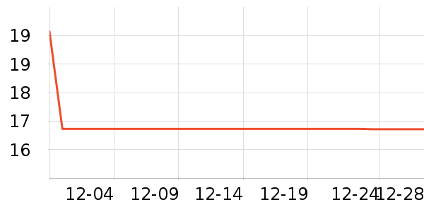 �汴��������/����/������ʷ�۸�