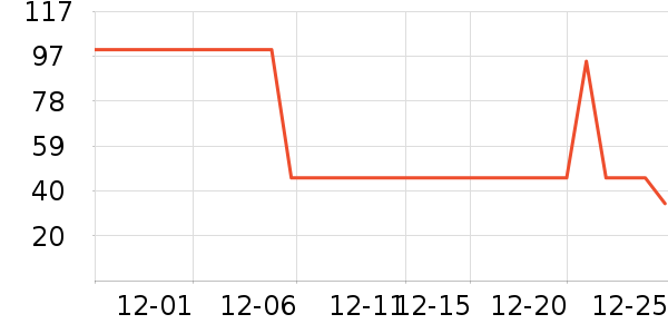 �ǹ�С��������ʷ�۸�