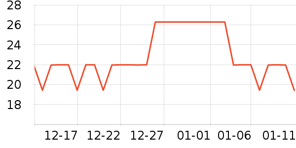 Ĥ��������ʷ�۸�