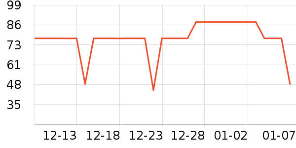 ά�����ǵ����ܻ���˪��ʷ�۸�